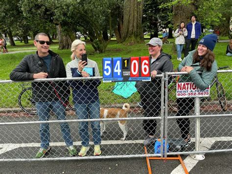 bay to breakers 2023 naked|You cant do this every day: Nude runners descend on San。